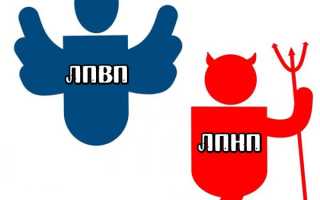 Коэффициент атерогенности понижен у ребенка