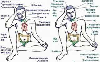 Учащение пульса более 100 ударов в минуту