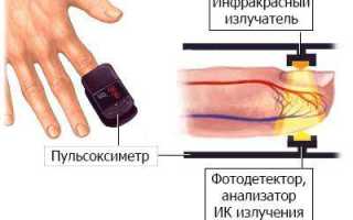 Методики определения насыщения крови кислородом