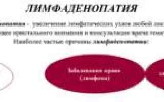 Количественная лимфаденопатия