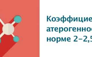 Коэфф атерогенности