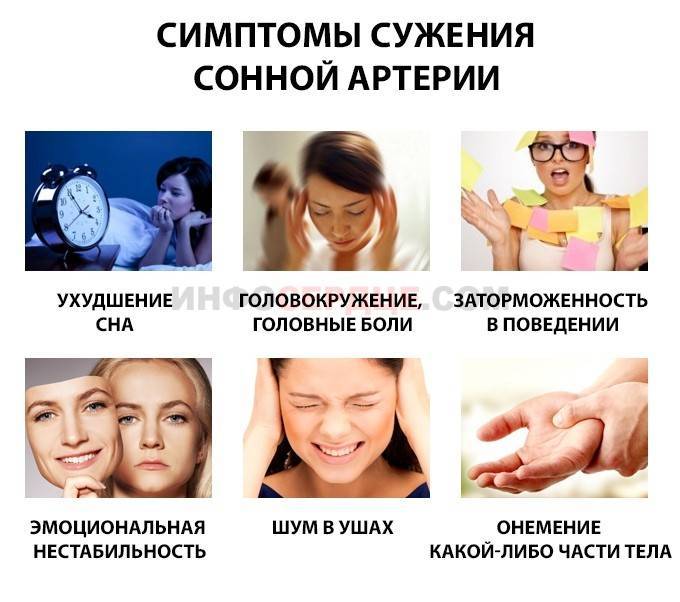 Стеноз правой оса что это