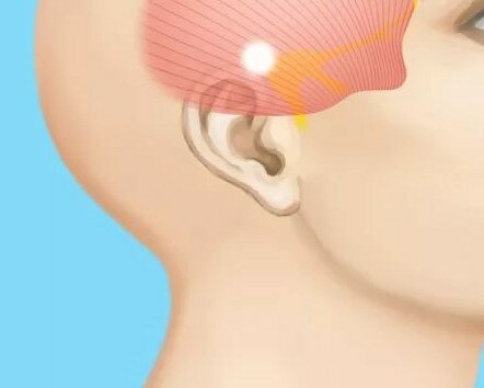 болит голова в области виска справа и глаз