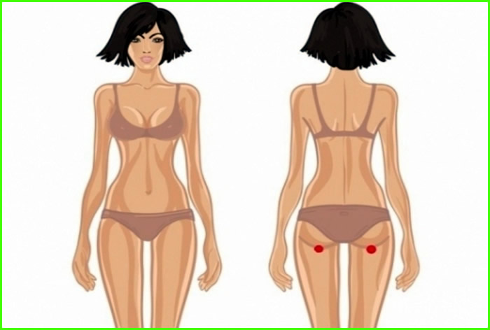 Активные точки