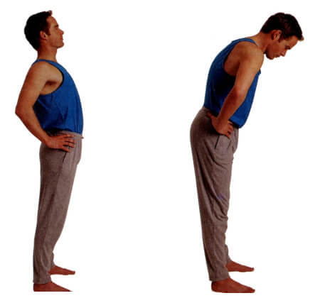 Как быстро избавиться от боли в спине Как быстро избавиться от боли в спине