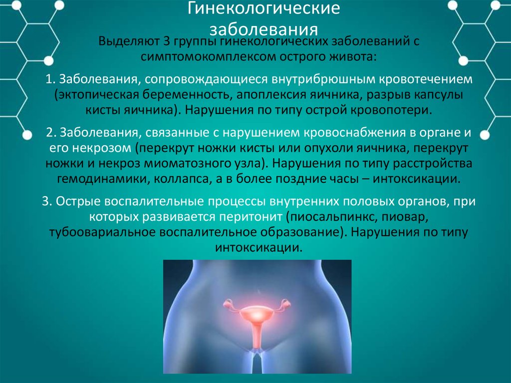 Болит живот спина судороги