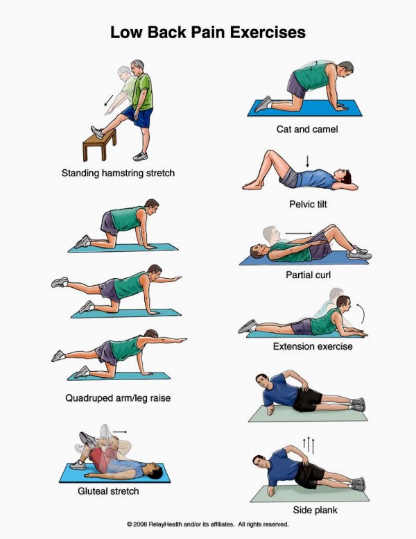 упражнения