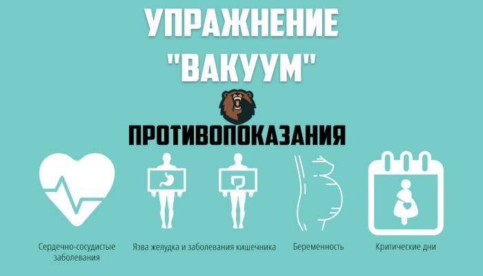 Противопоказания для упражнения вакуум Противопоказания упражнение вакуум